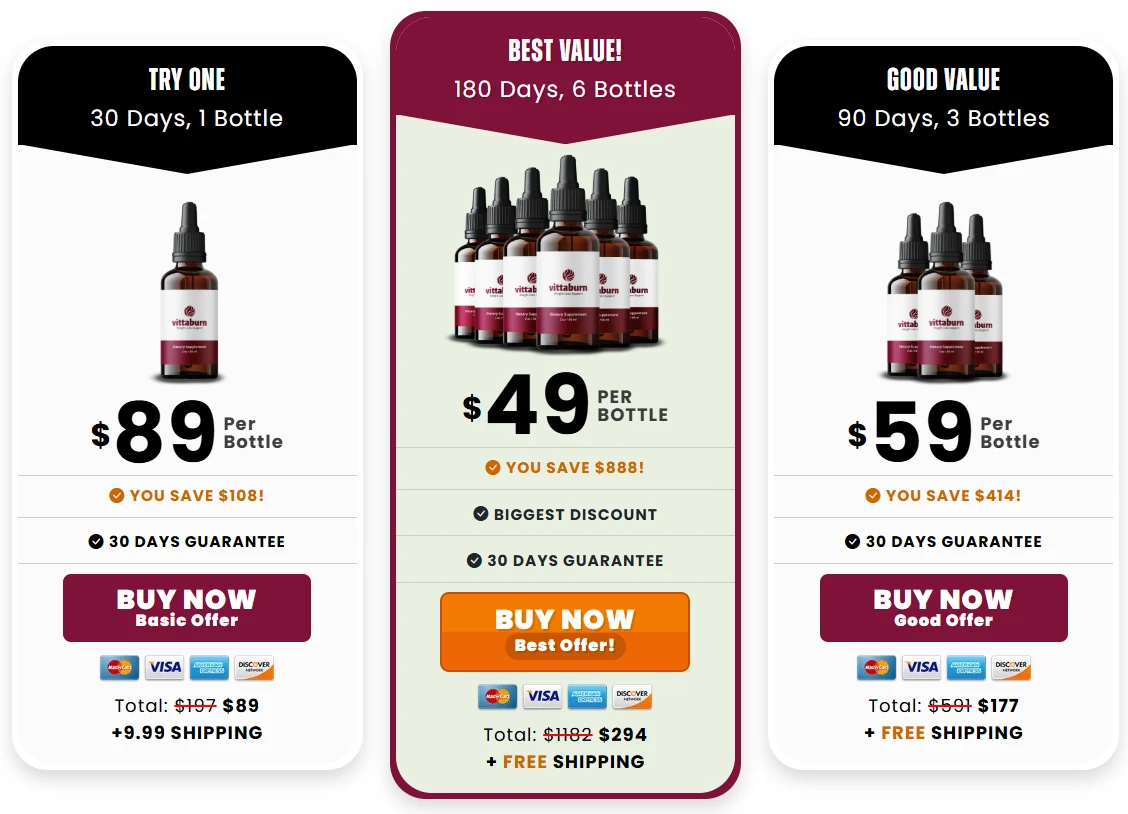Vittaburn pricing bundles and discount packages